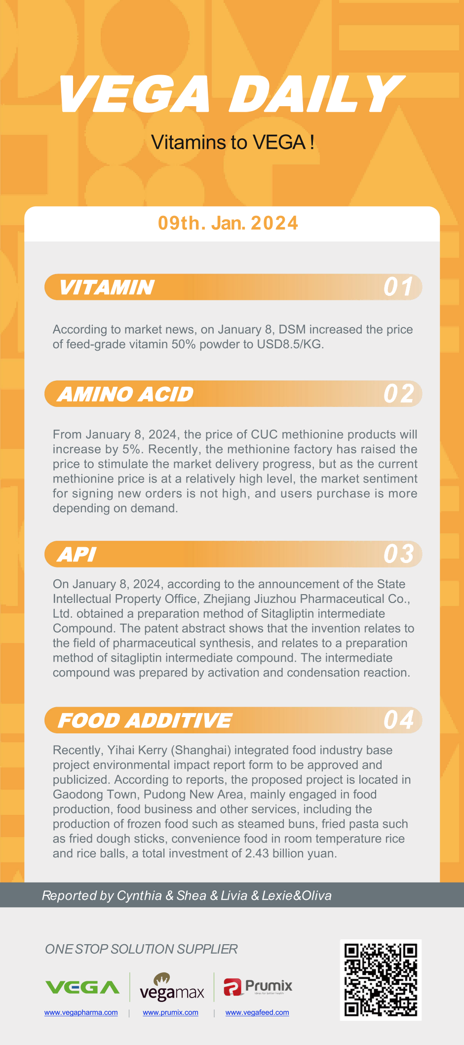 Vega Daily Dated on Jan 9th 2024 Vitamin Amino Acid APl Food Additives.png